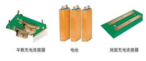 agv电池供电与非接触供电比较